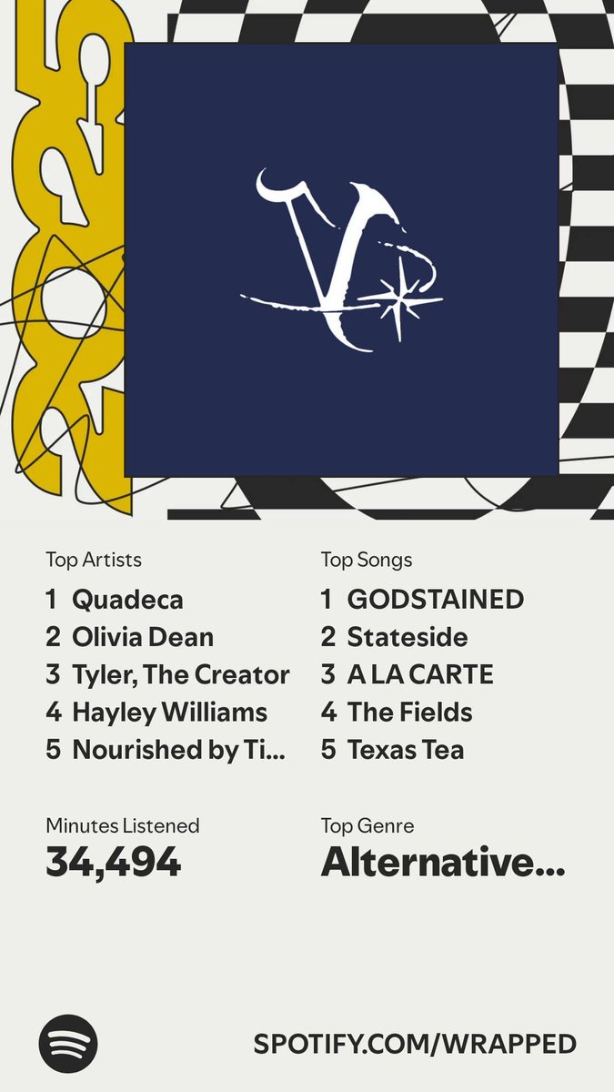 AARON 🖍️ tweet media