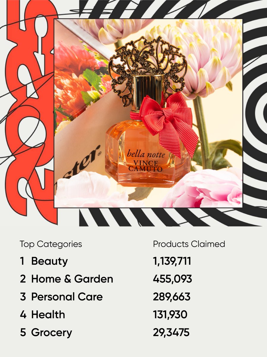 Influenster tweet media