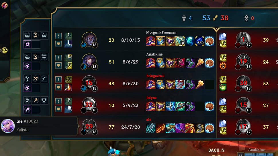 kalista con el WASD es una cosa