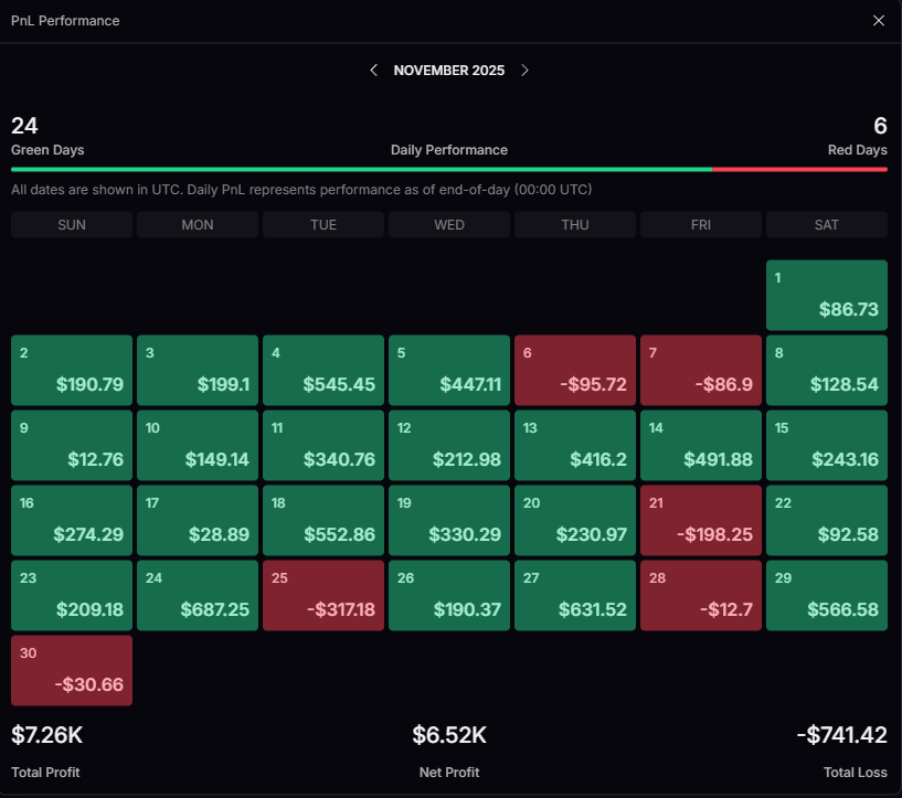 Solmir.eth | GoH tweet media