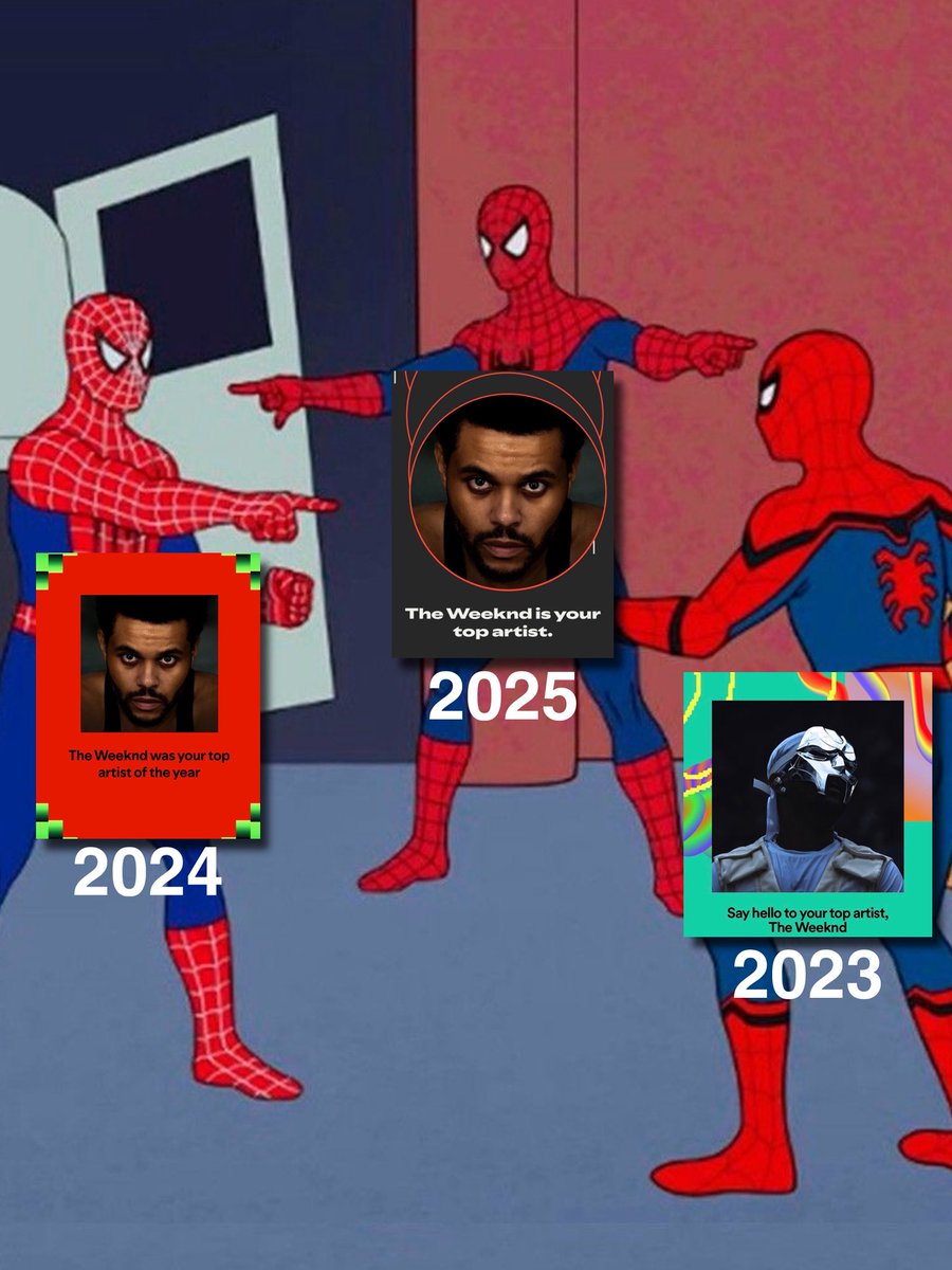 NewsWeeknd's tweet image. Your artist of the year is… The Weeknd