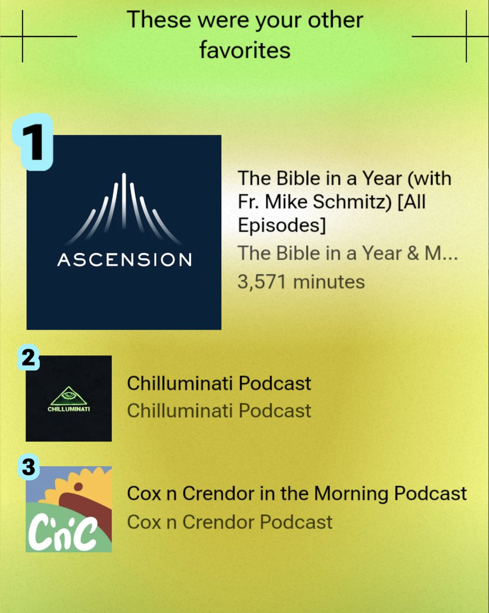 My favorite podcasts: The Bible and Jesse Cox 😂