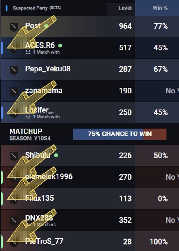 Rainbow Six Tracker tweet media