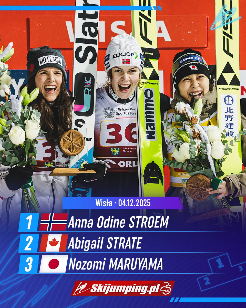 Skijumpingpl's tweet image. TOP3 - WC #Wisła Ladies 04.12.2025:

1. 🇳🇴Anna Odine #Stroem
2. 🇨🇦Abigail #Strate 
3. 🇯🇵Nozomi #Maruyama

Congratulations! #skijumpingfamily