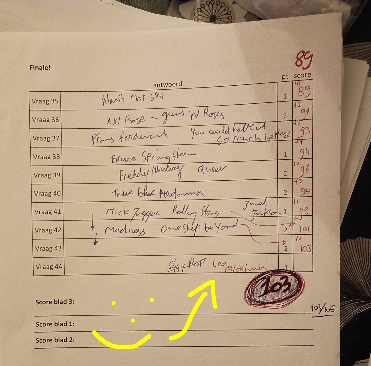 Thoon_Loque's tweet photo. @Top2000agogoNTR Team de Bandrecorder verzamelaars zijn vanavond (bijna als vanzelfsprekend) weer online.
Laatste keer van het seizoen, maar ik hoop (ondanks alle bezuinigingen bij de publieke omroepen) dat dit niet de allerlaatste ooit zal zijn.
In een mapje vond ik wat oude score formulieren: https://t.co/H3Wq2Ym5Rl