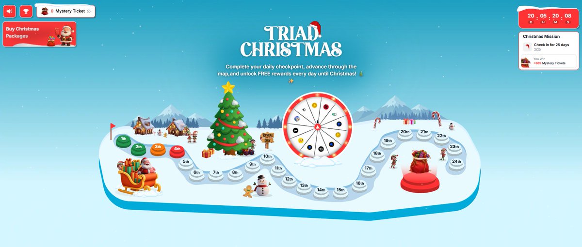 Triadmarkets tweet media