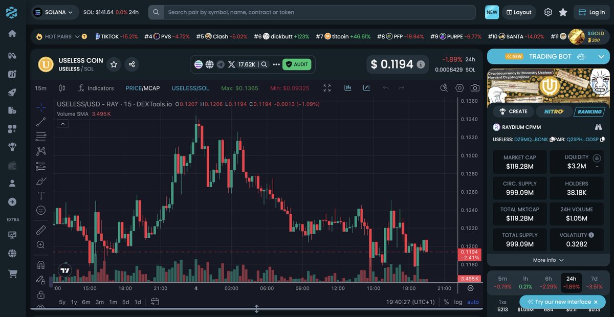 #USELESS is the rocket everyone's talking about, and it's not slowing down.

Whales are loading up, and the FOMO is real.
x.com/Calldinho/stat…