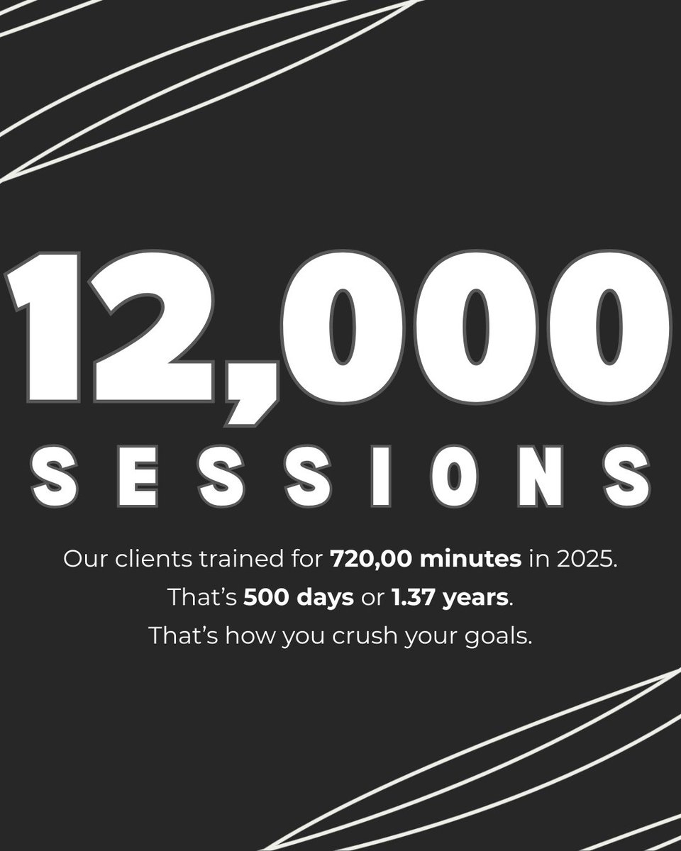 EclipseExercise's tweet photo. We're coming to a wrap on 2025. If you're one of our clients, take a wild guess on how many minutes you think you trained with us this year. https://t.co/iPVsvx6ZUb