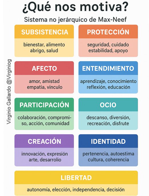 Virginio Gallardo tweet media
