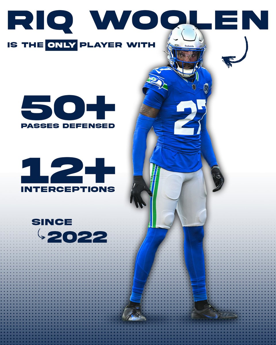 seahawksPR's tweet image. .@Seahawks CB @_Tariqwoolen ranks tied for second in the NFL with 50 passes defensed since 2022. #ProBowlVote