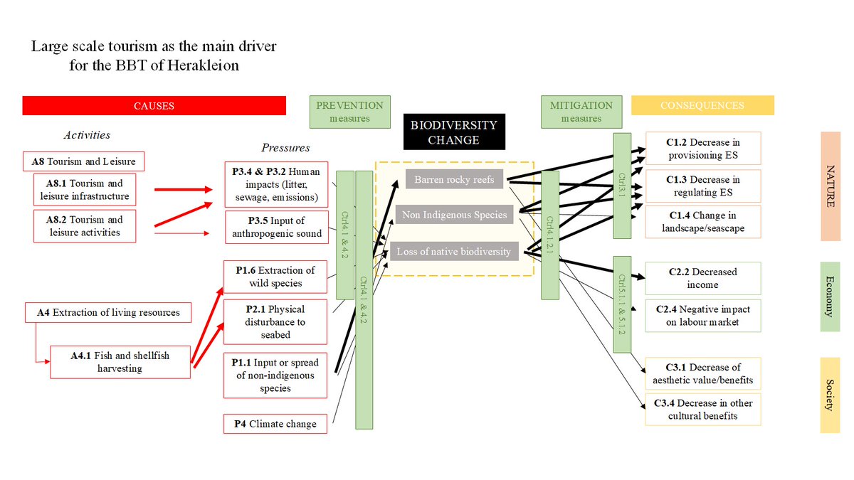 RIO Journal tweet media