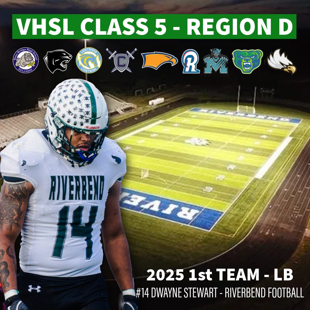 Riverbend Football tweet media