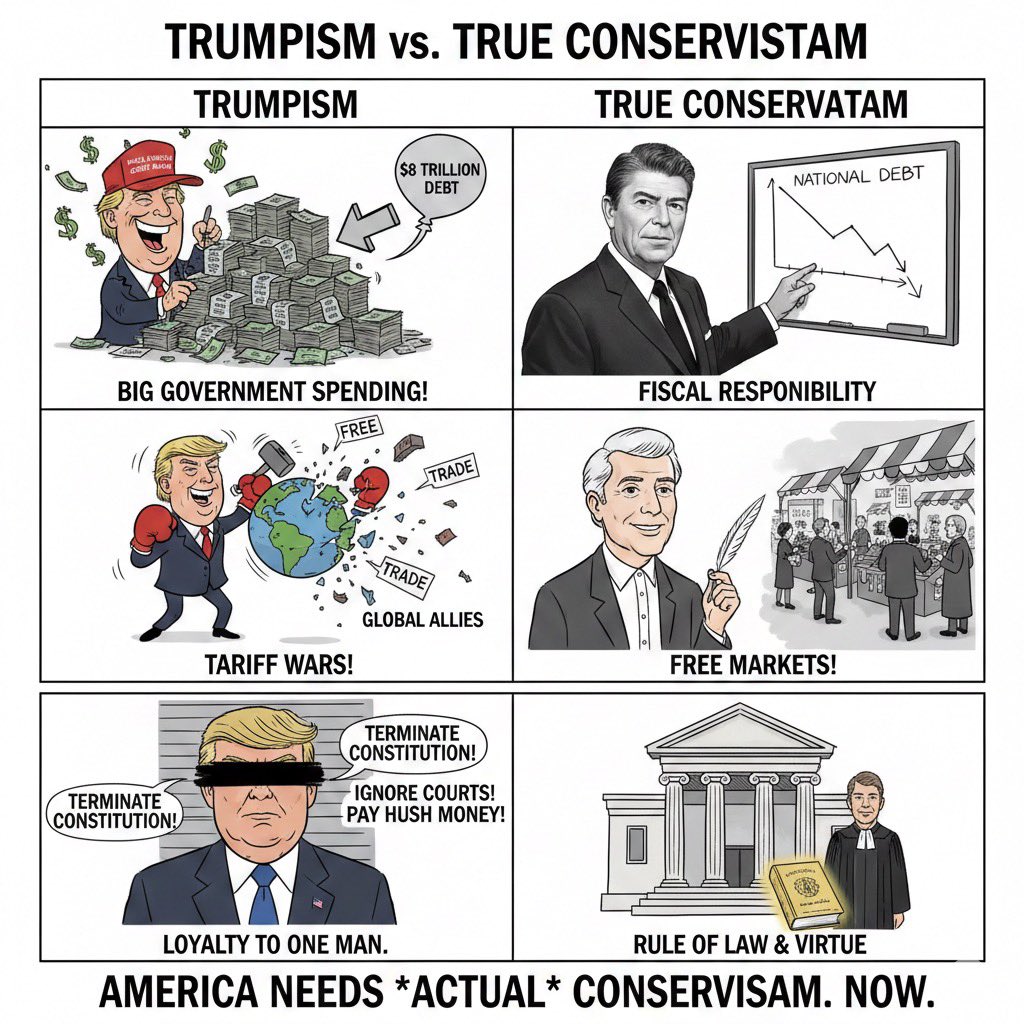 ”Why Trumpism Isn’t Conservatism – And Why America Needs Actual Conservatism Now More Than Ever“

MAGA calls itself “conservative,” but let’s be honest: it’s a personality cult built around Donald Trump, not timeless principles.

Real conservatism means:
-Small government and