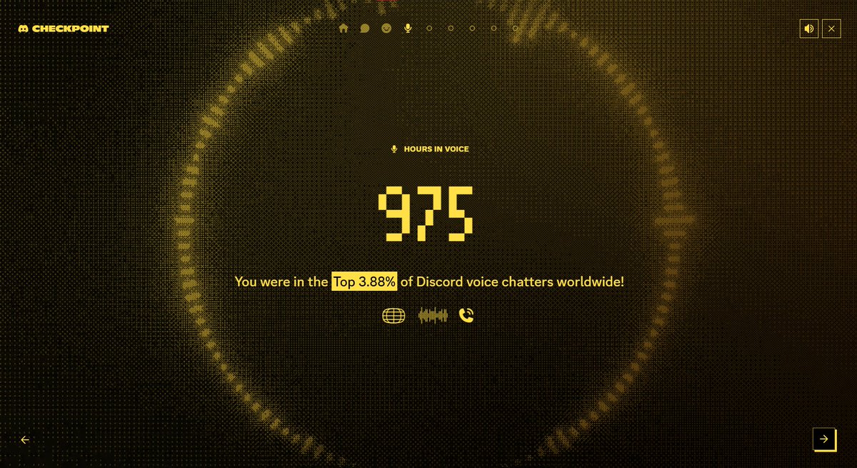 Dawg.. wtf man I spent fucking 30days in discod call..