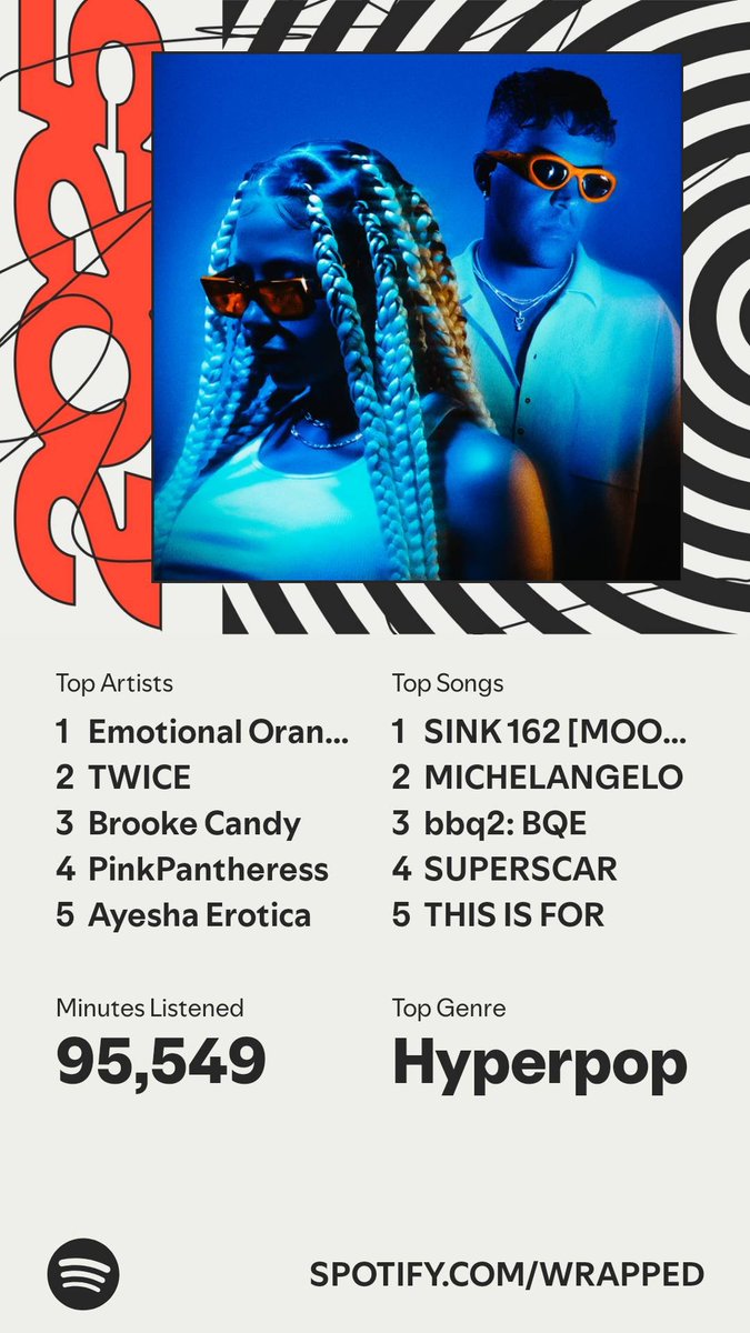 meaty_tw's tweet image. Twitter trend thing