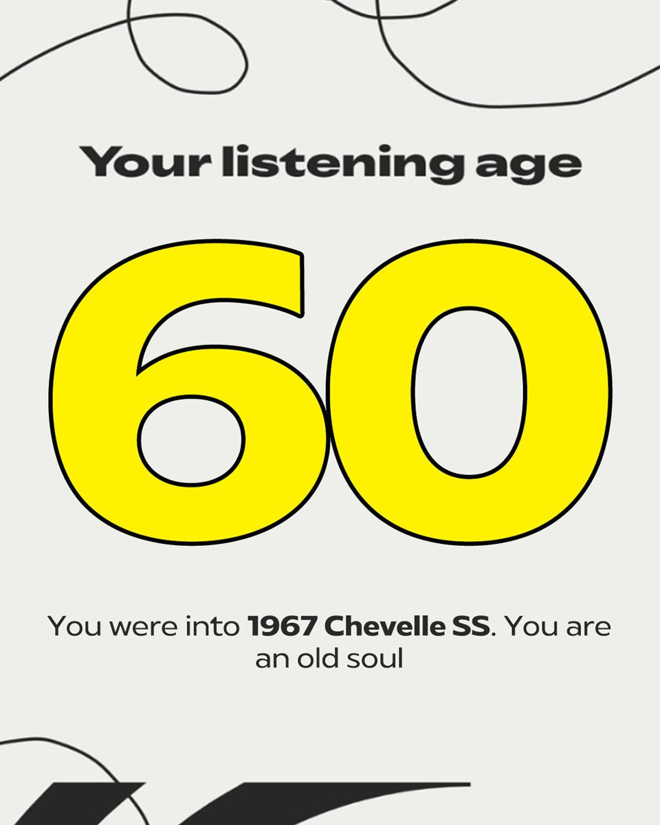 JEGSPerformance's tweet image. Checks out. #JEGSWrapped