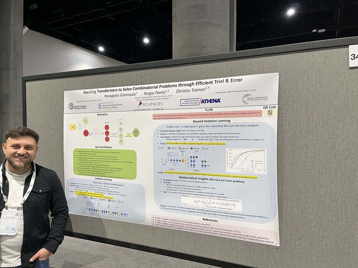 ChristosTzamos's tweet photo. At #NeurIPS2025 today? Check out our poster at 3403. Teaching transformers to solve combinatorial problems. https://t.co/O2Ke80x1xb
