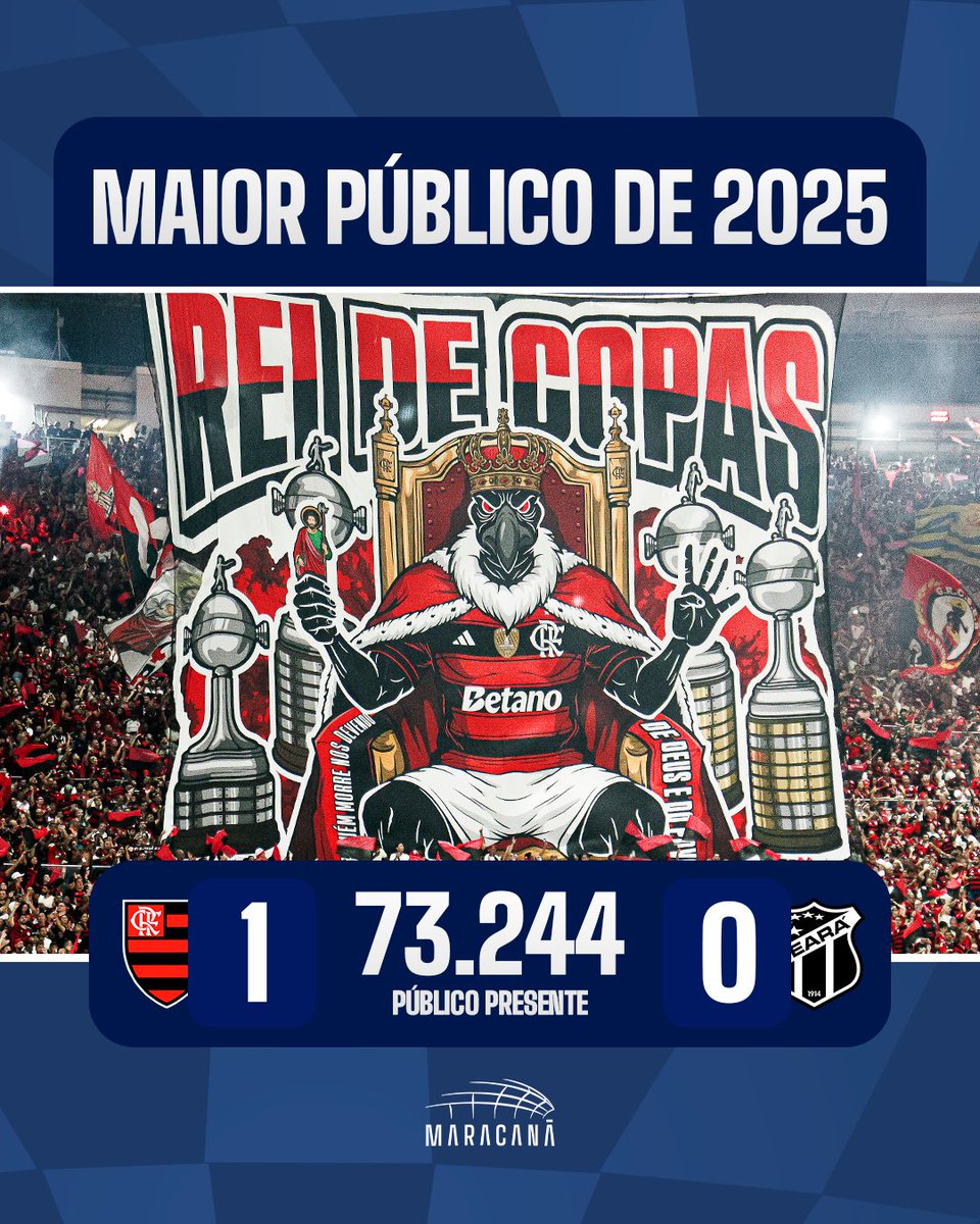 A nação está aqui…

O maior público do futebol brasileiro no ano. A noite do título Brasileiro do @flamengo na Casa do Inesquecível! 🏟️