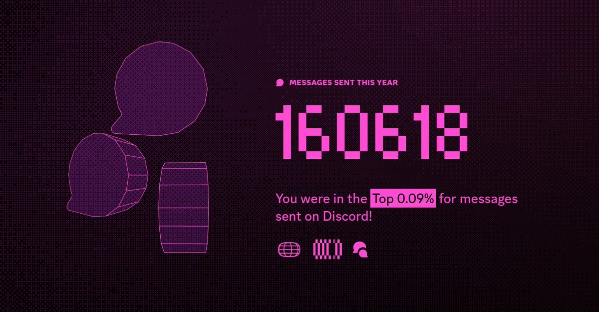 siz spotify wrappedinize bakın
bu sene discordda 160618 mesaj atmışım