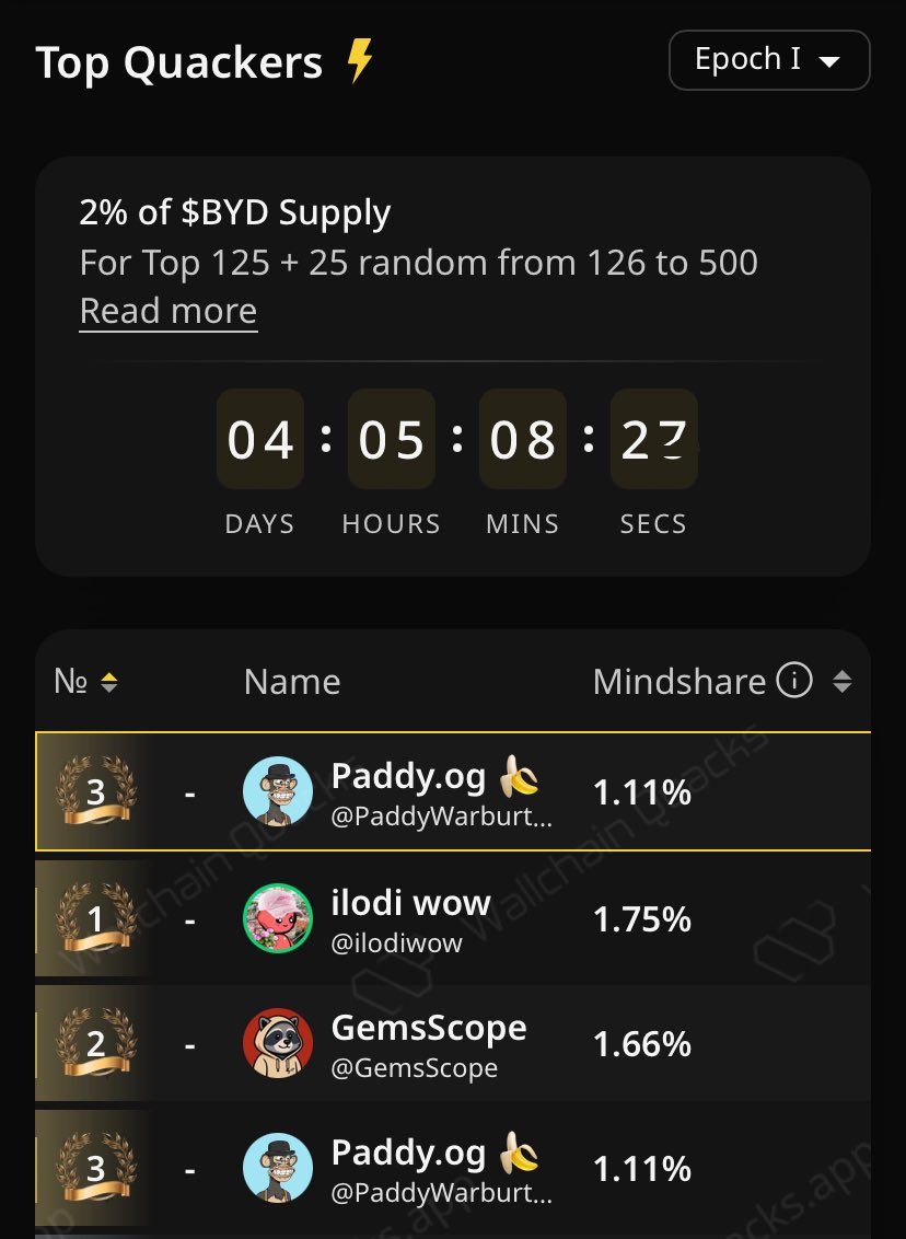 Paddy.og 🍌 tweet media