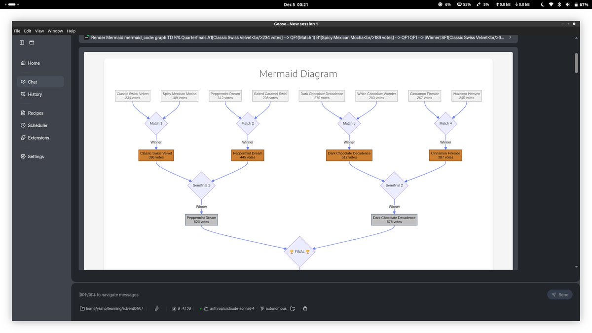 yashpawarp's tweet image. You know what's comming next, its Day 3 of #AdventOfAI