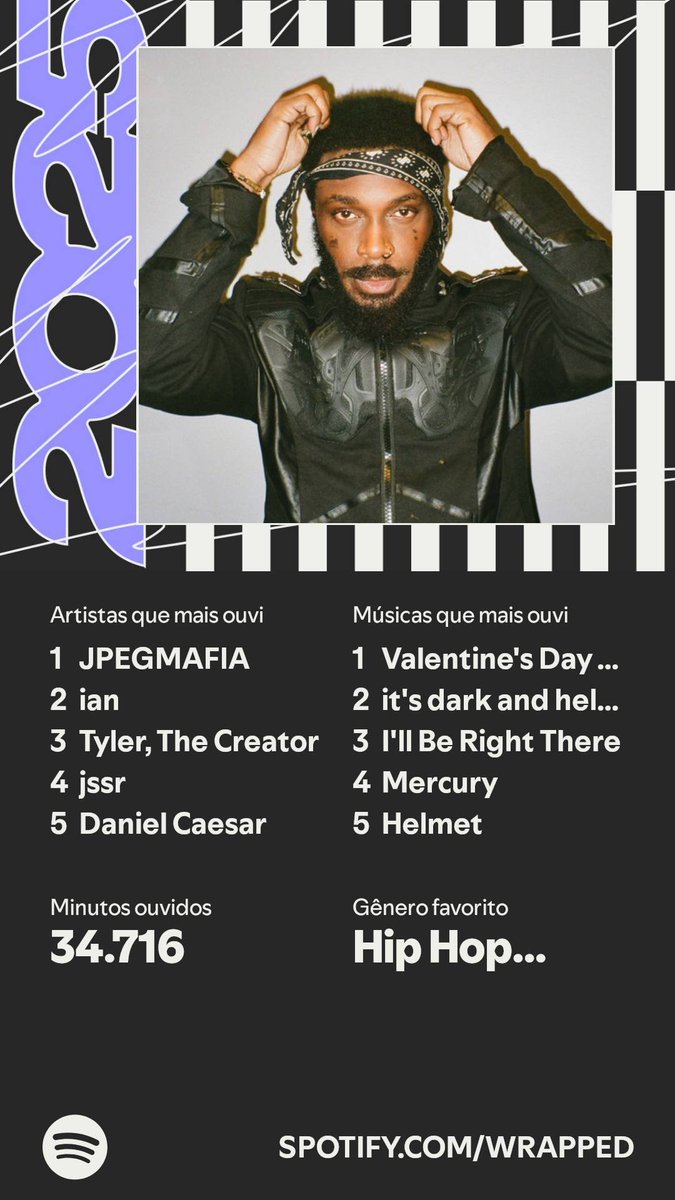 nulljabes's tweet image. postano atrasado