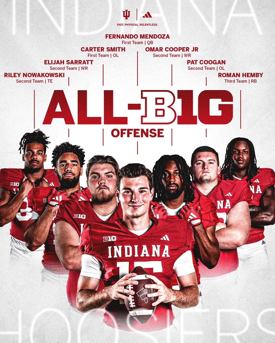 Hoosier Review tweet media