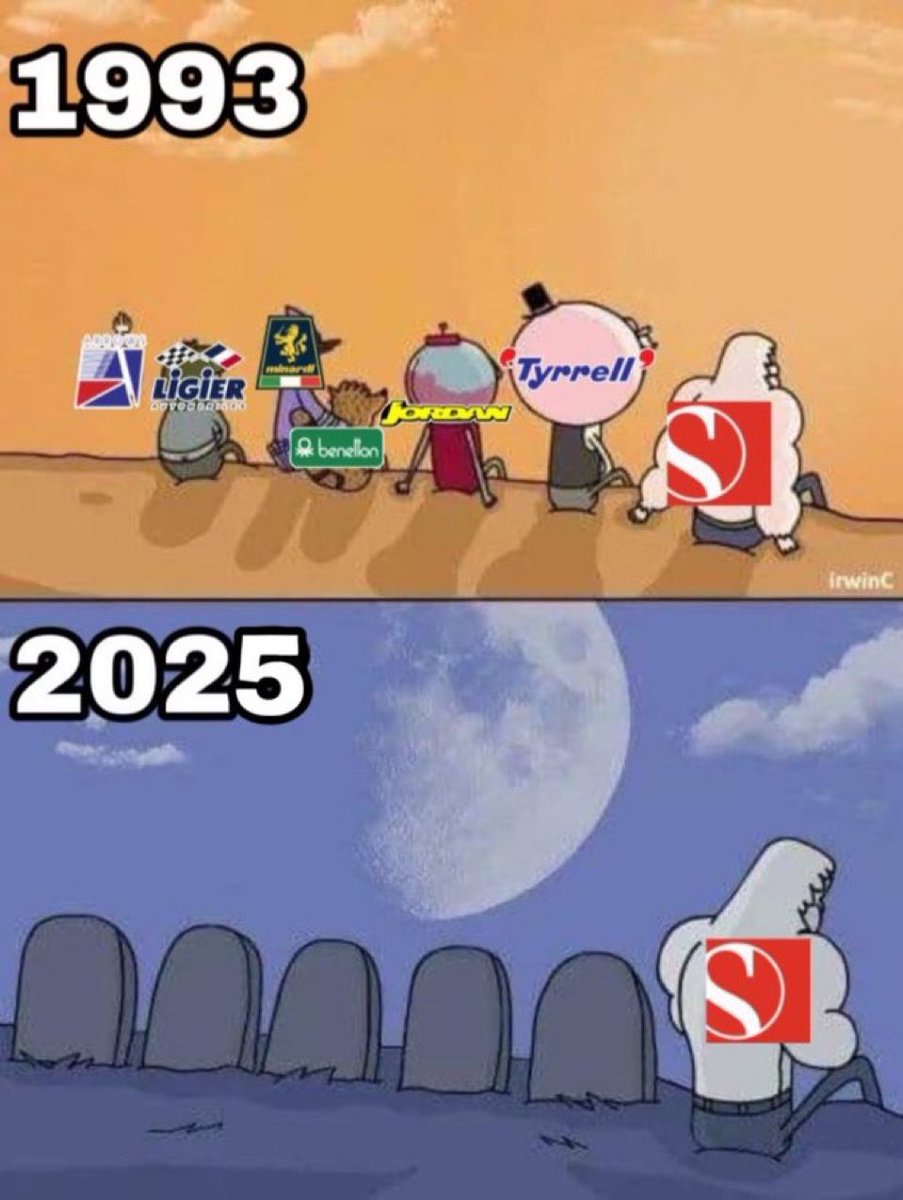 Este Abu Dhabi 2025 será el ÚLTIMO Gran Premio de Sauber en F1.

El 4° que más temporadas encadenaba en la parrilla bajo esa nomenclatura (y sus variantes entre medias), tras Ferrari, McL y Williams.

Una escudería y nombre míticos. 

Una de esas con vibes de otra época.... 🫶