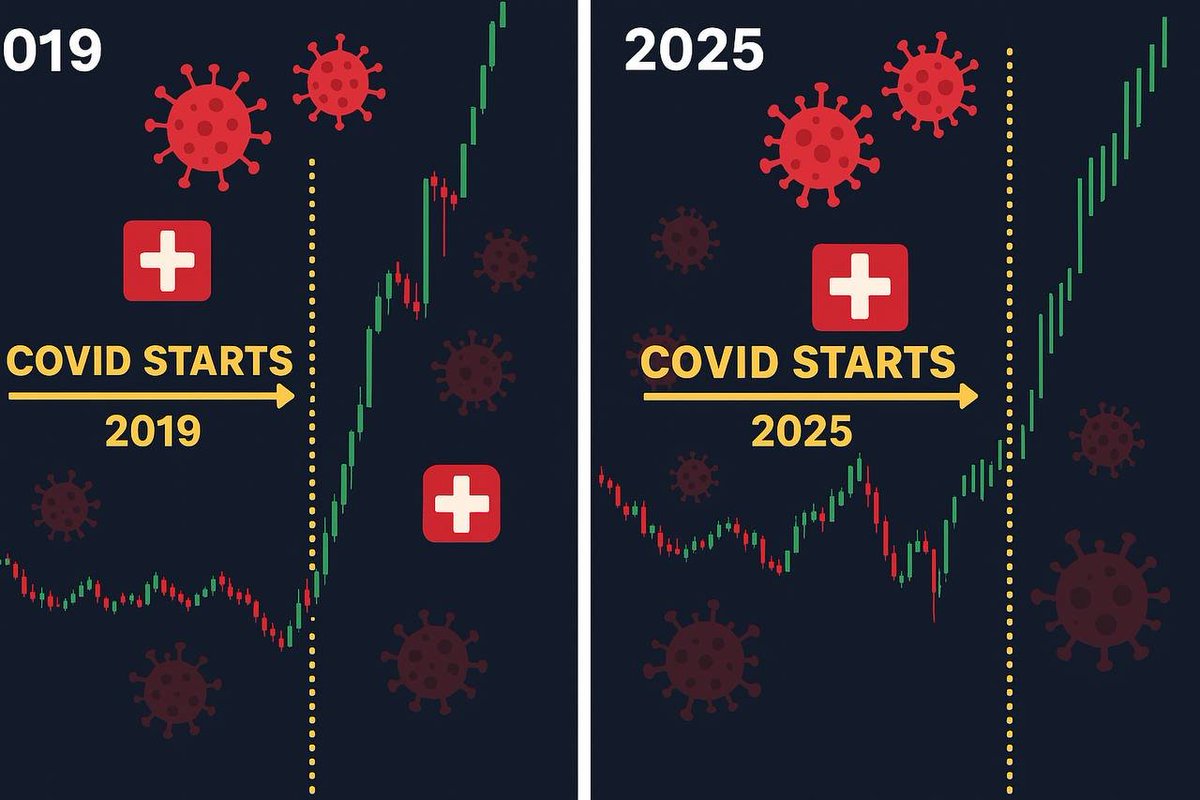 Operation Epic CMS tweet media