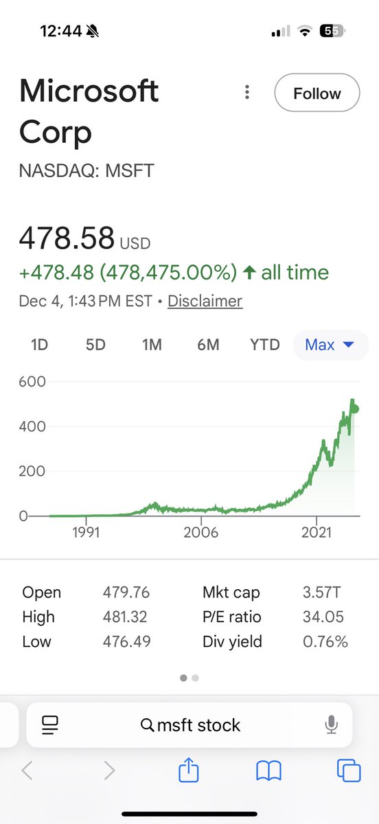 billxa's tweet photo. There is a lot of talk about an AI bubble with analogy to the 2000 collapse of the internet bubble.  Can you see the collapse of the internet bubble on this chart?  You have to squint. https://t.co/FAm3532mRh