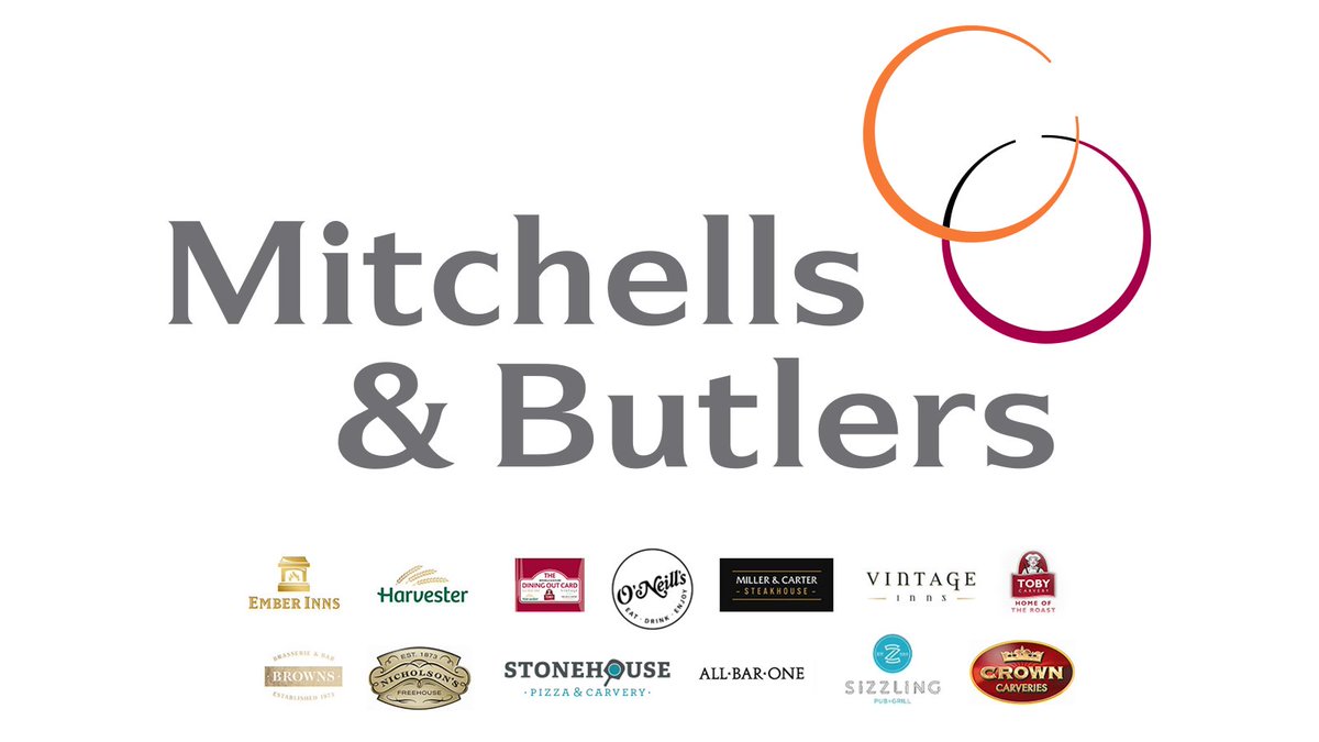 JCPinWestWales's tweet image. Want to nail a Kitchen Assistant interview?

Check out Mitchell and Butlers quick guide packed with tips to help you stand out and land the job! 🍴✅
Read more: ow.ly/Ewzw50XyAEH

#HospitalityJobs #InterviewTips