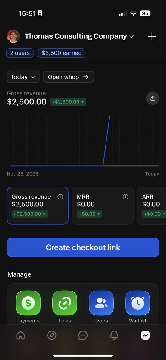 Still baby numbers but we’re getting there. 

These inklings of success came from two factors:

1. Mapping out a clear &amp; defined process

2. Having the discipline to execute that process every single day