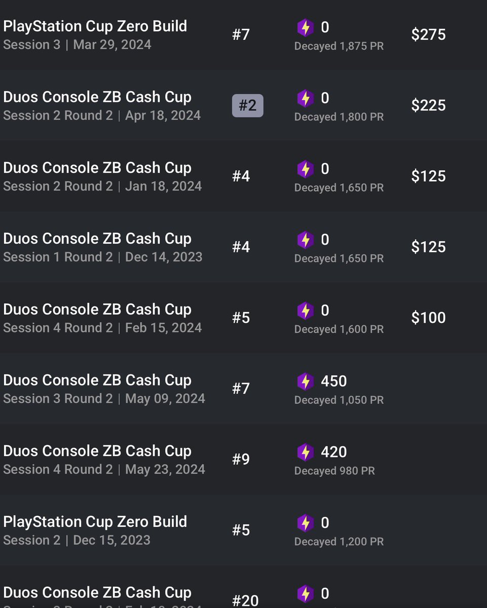 Twitch Lxurentrr_ tweet media