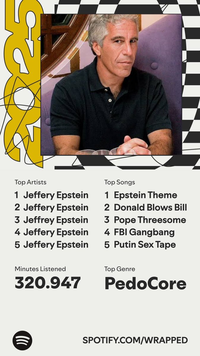 catrew___'s tweet image. My #SpotifyWrapped