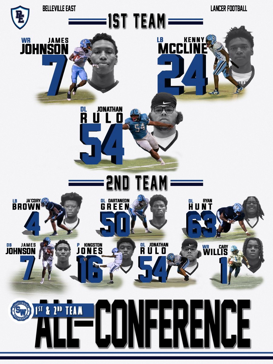 LANCER FOOTBALL tweet media