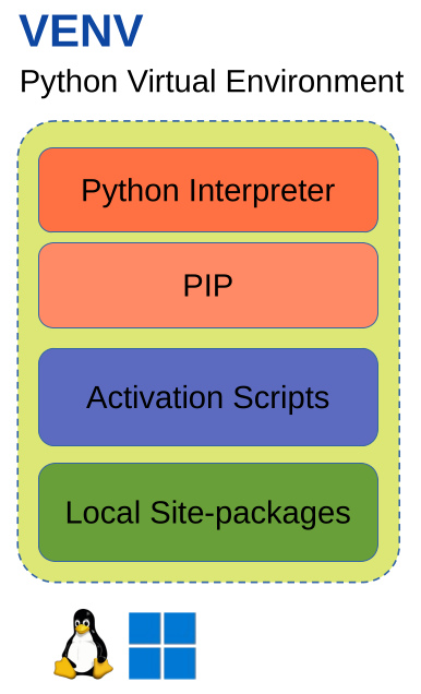 xanthium enterprises tweet media