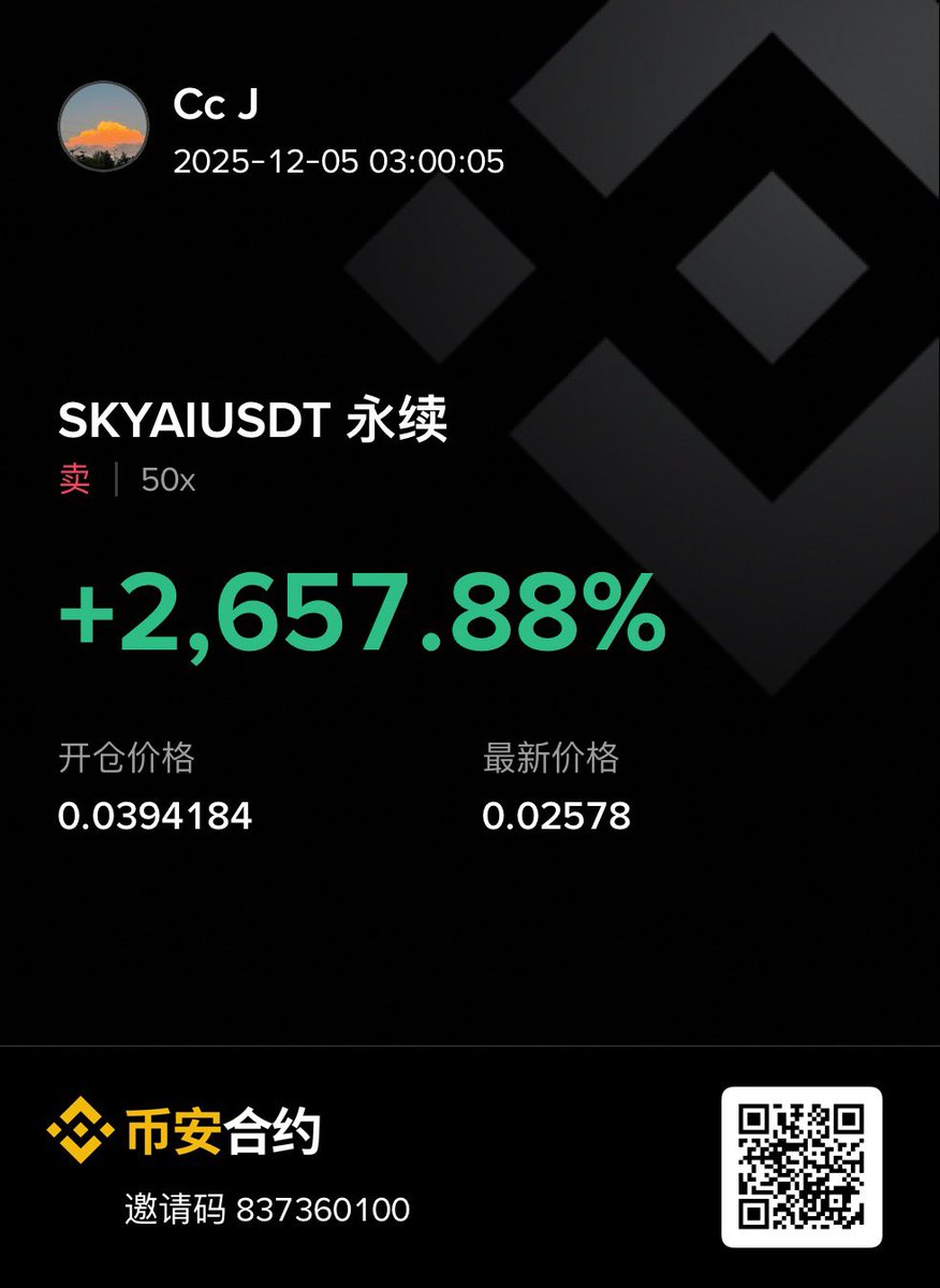 冲了一天土狗亏麻了
还得是这玩意暴利
回血