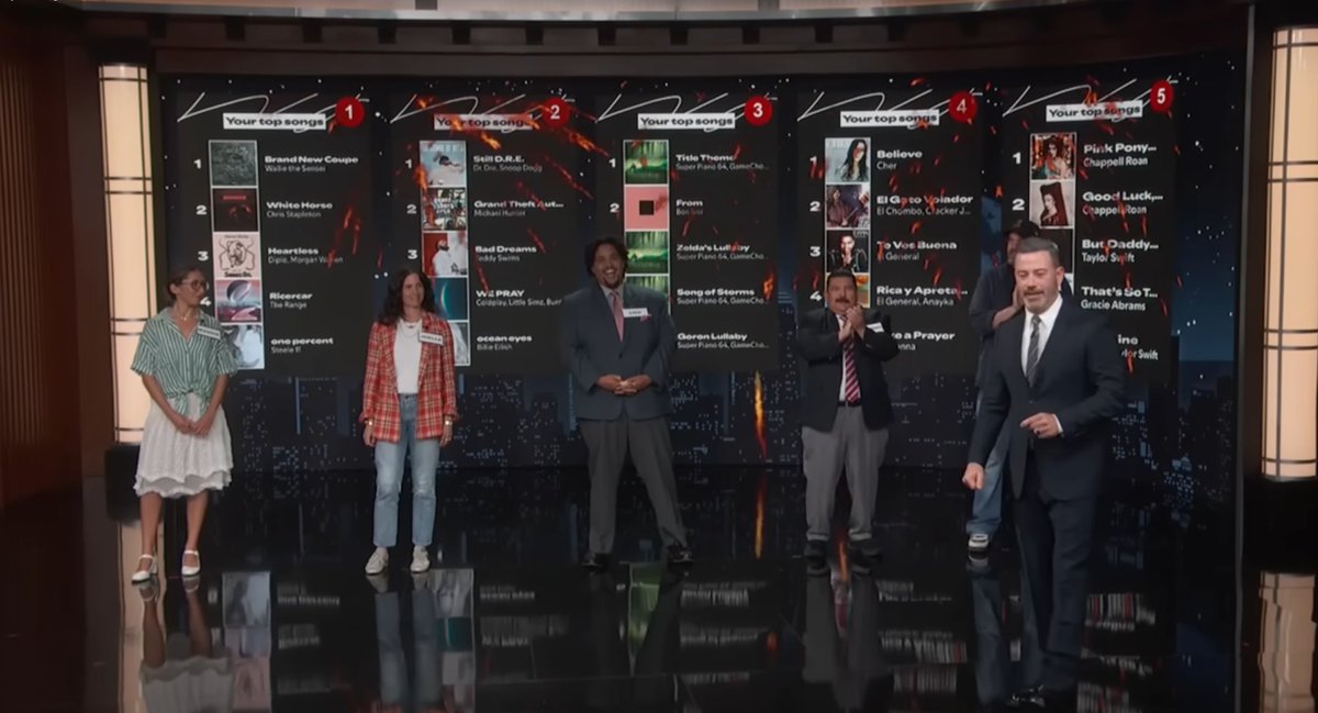 GameChops tweet media