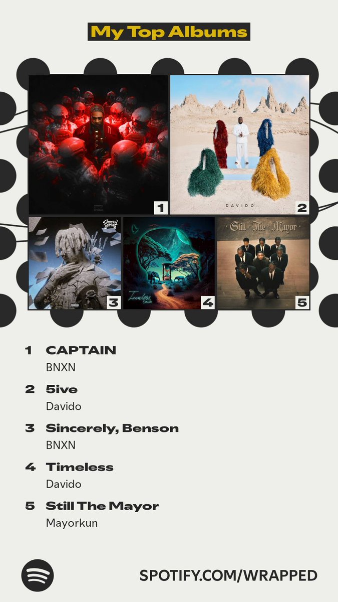 deb_dahila's tweet photo. Captain’s year fr>>>💯

#SpotifyWrapped https://t.co/gYOxhFXcvg