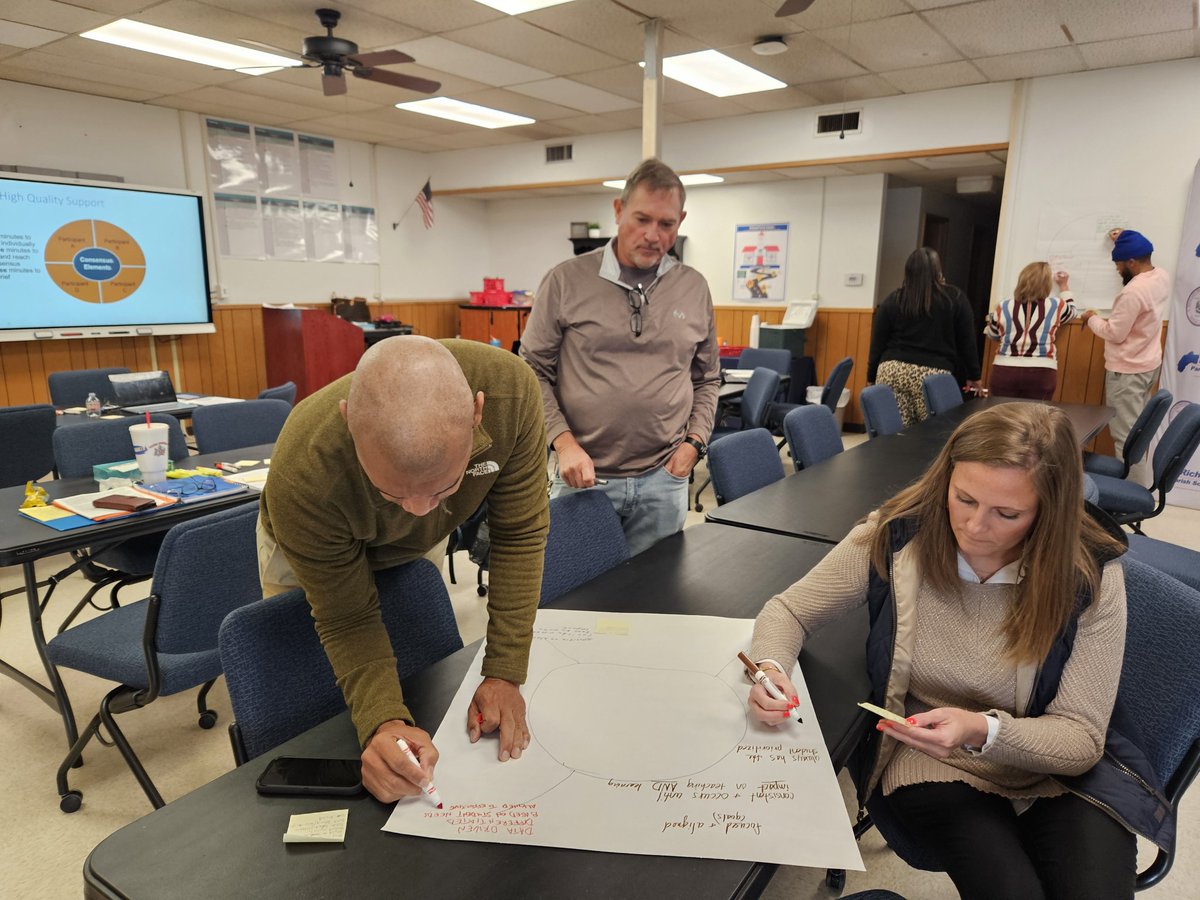 TheresaHamiton's tweet photo. .@NIETteach had a great day with district leaders in Richland Parish as build a shared language and understanding of Instructional Coherence through the use of an instructional framework.
#LeadersGoFirst
#TheNIETway https://t.co/9e9GhZmG9I
