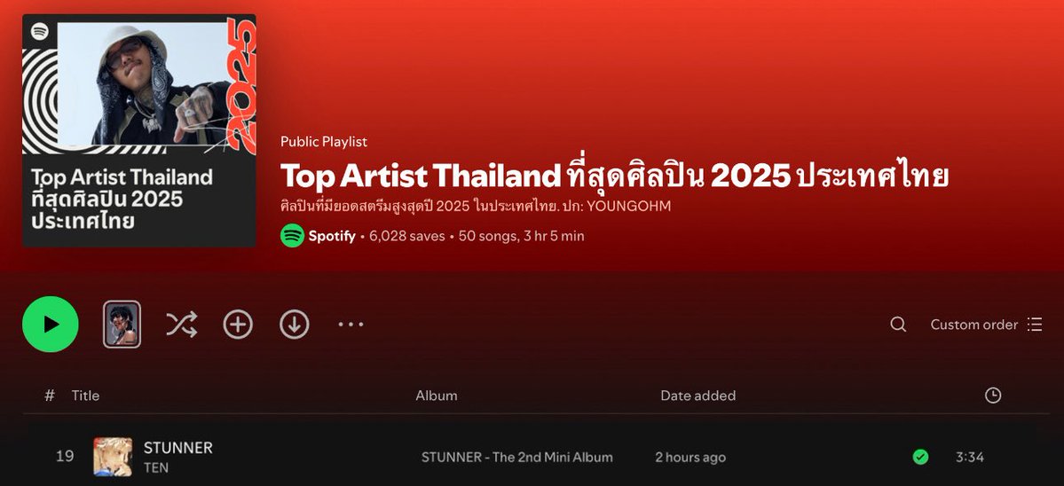 tenlee_team's tweet image. #TEN_STUNNER has been added to @Spotify’s playlist

Top Tracks Thailand 2025
No. 1 (Cover) open.spotify.com/playlist/37i9d…

Top Artist Thailand 2025
 No.19 open.spotify.com/playlist/37i9d…

#TENxSpotifyTH25
#SpotifyWrappedLiveTH2025