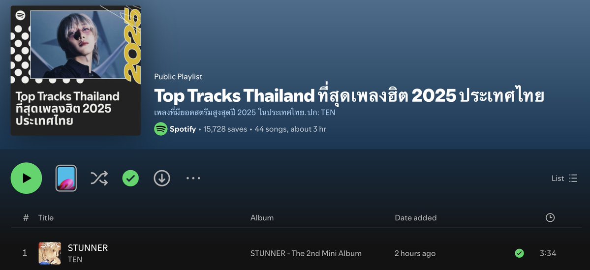 tenlee_team's tweet image. #TEN_STUNNER has been added to @Spotify’s playlist

Top Tracks Thailand 2025
No. 1 (Cover) open.spotify.com/playlist/37i9d…

Top Artist Thailand 2025
 No.19 open.spotify.com/playlist/37i9d…

#TENxSpotifyTH25
#SpotifyWrappedLiveTH2025