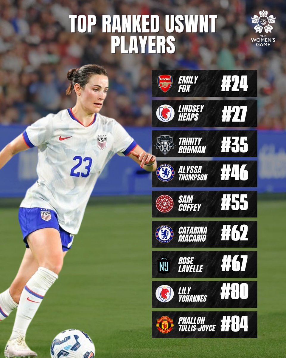 The Women's Game tweet media