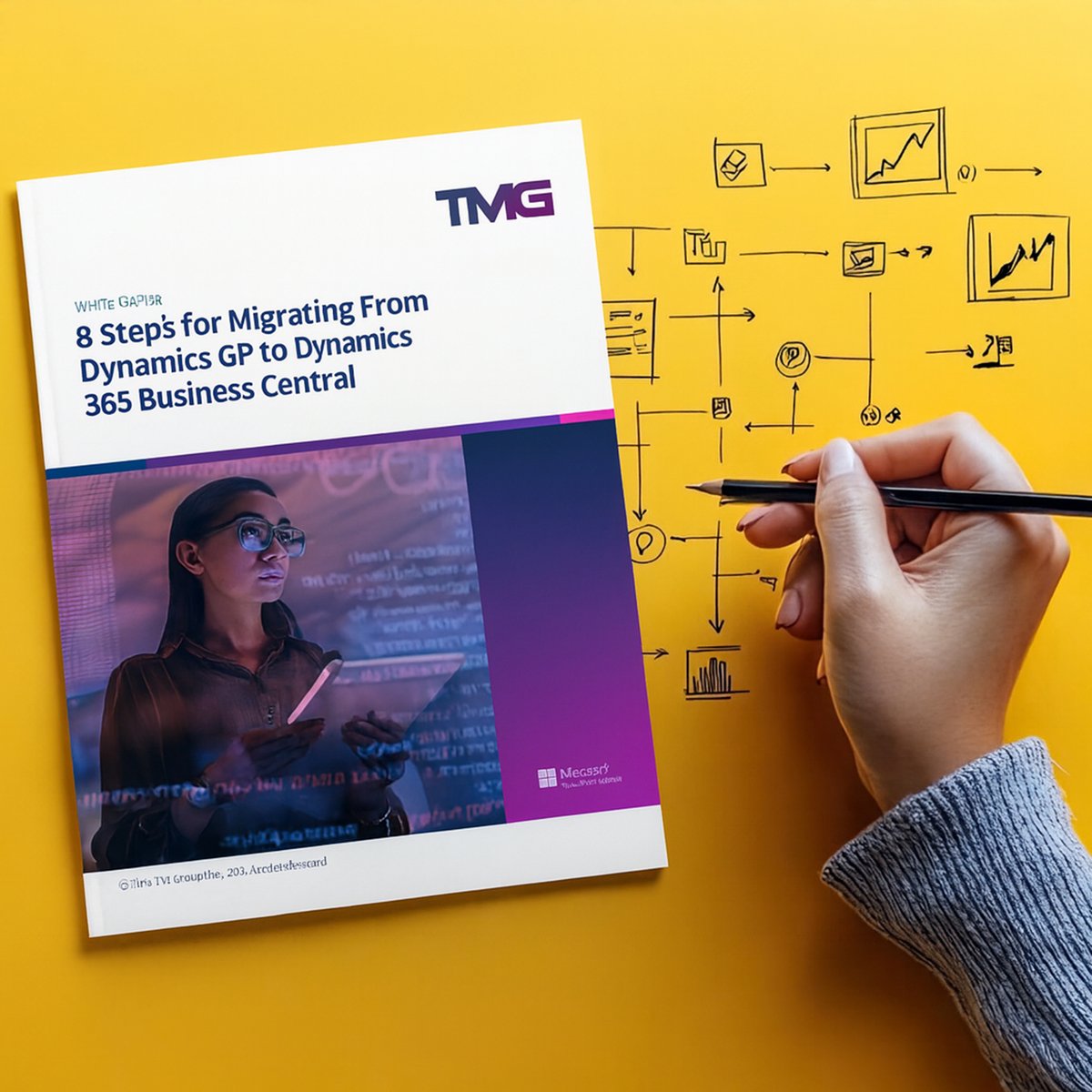 The shift from Dynamics GP to Business Central is more than an upgrade—it’s an opportunity to modernize. This whitepaper outlines breaks down an eight-step migration approach giving a blueprint for securing improving efficiency, and preparing for long-term growth in the cloud.