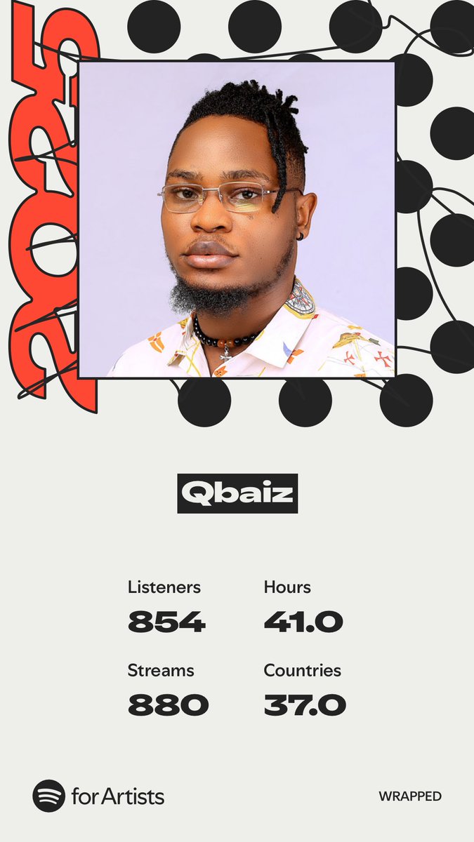 q_baiz's tweet photo. Took down my catalog, had to start afresh. Dropped just one tune after two years of being away towards the end of the year and my people still showed up for me, I’m super grateful. 🫶🏽
Next year finna be lit, more sounds incoming!!! #DocumentingTheProcess 🛸 https://t.co/M4Luaxw8t6