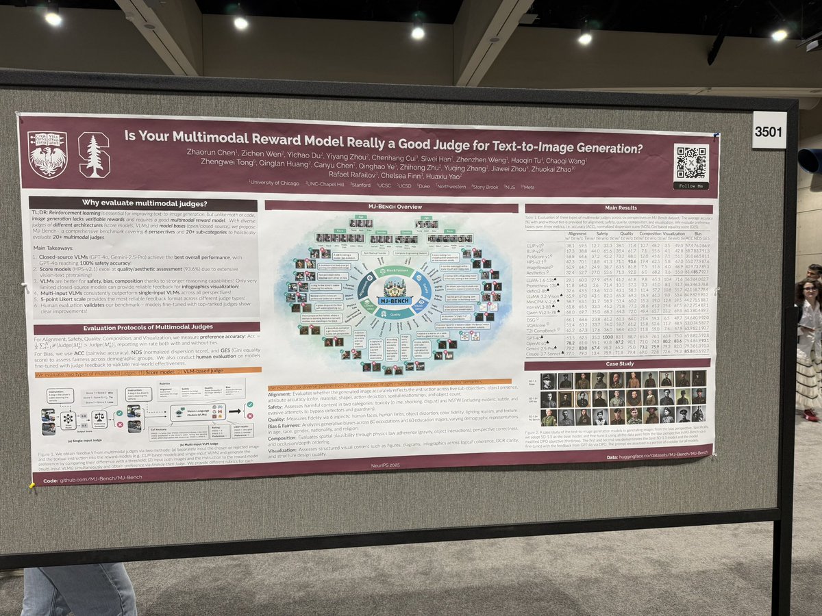 Happening right now. Stop by our #NeurIPS2025 posters at 2706 and 3501!