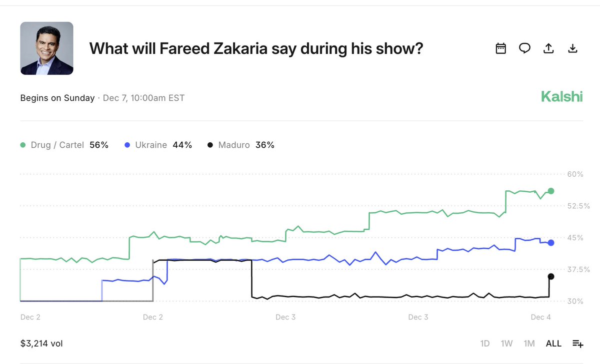Saagar Enjeti tweet media