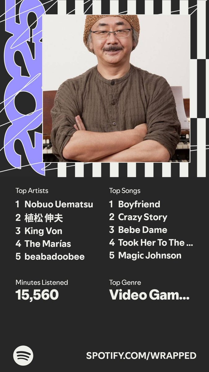 King of Video Game Music