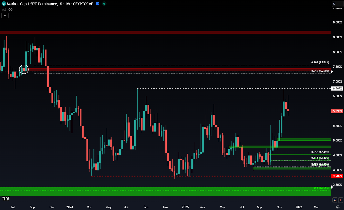CryptoChase tweet media