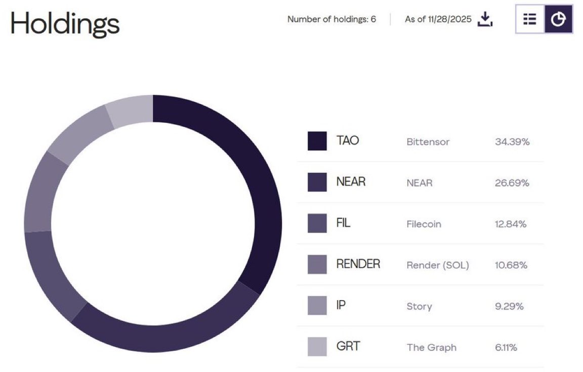 Quinten | 048.eth tweet media